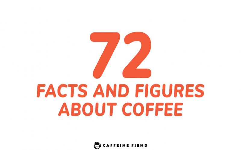72 Coffee Facts and Figures